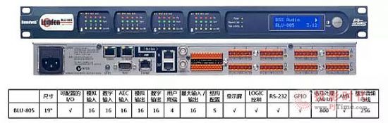鸿哲智能数款经典解决方案亮相infoComm China展(图2)