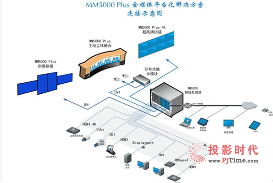 InfoComm2017 źŴƷǰ