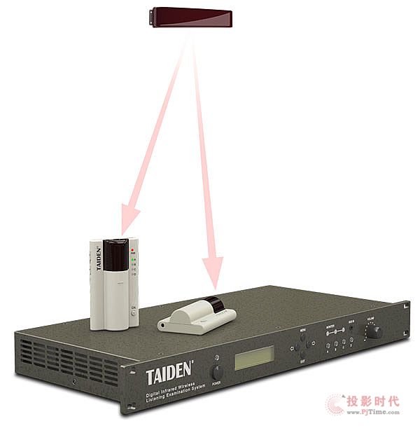 TAIDEN新品开创教育环境新声代