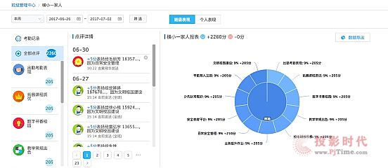 案例 | 希沃行为评价方案的实际教学应用