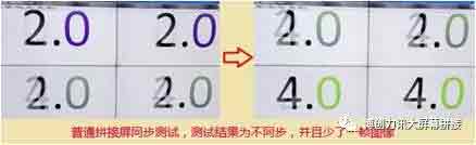 Ѷƽ𻷽ƴӡͬԵʵ