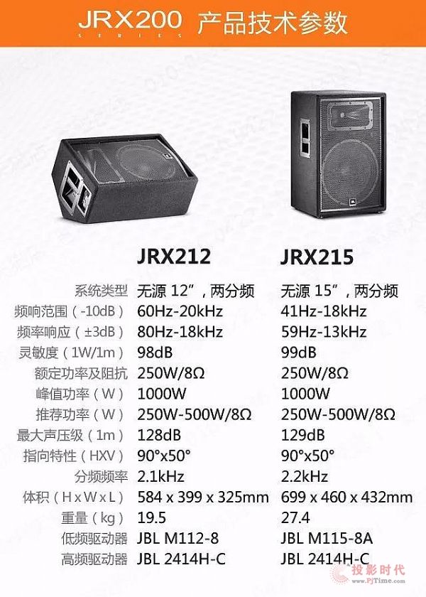 JBL JRX200ϵ 