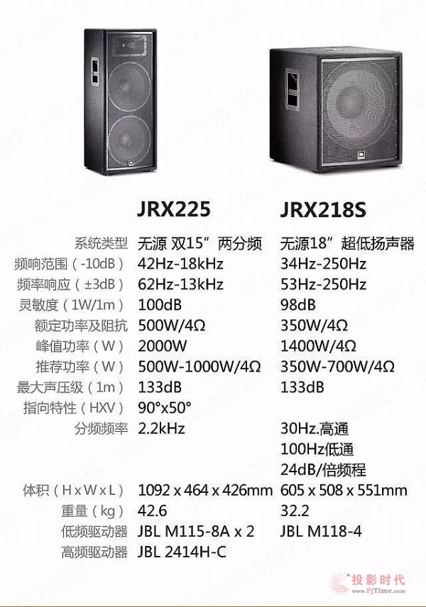 JBL JRX200ϵ 