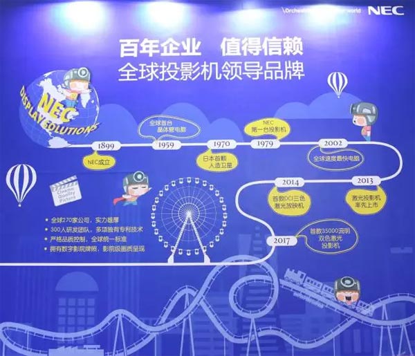 NEC亮剑CAE上海游乐展 全面进军主题乐园市场