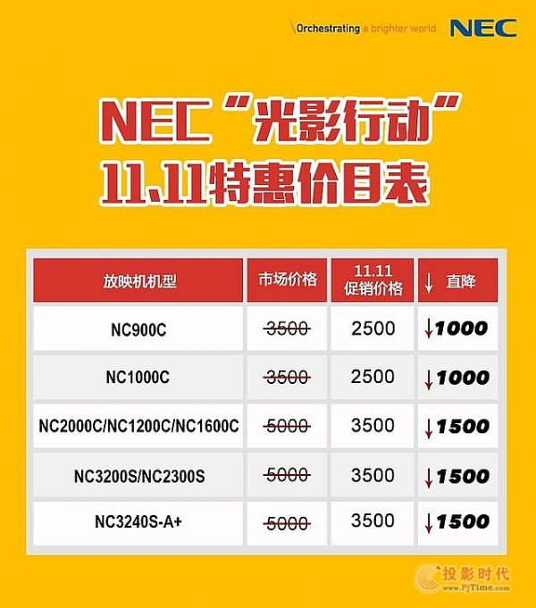 NECػݴս  ǰ
