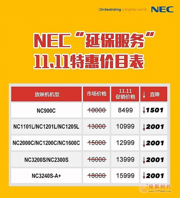 NECػݴս  ǰ