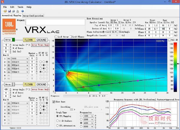 JBL VRX900ϵͳVRX932LAӦ