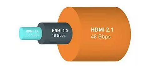 HDMI 2.1׼ кԣ