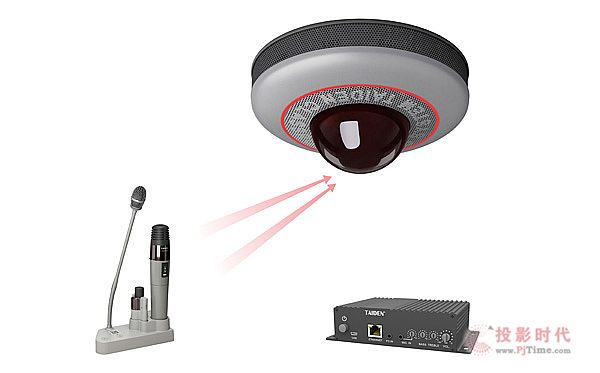 TAIDEN助力武汉大学“一师一麦”工程