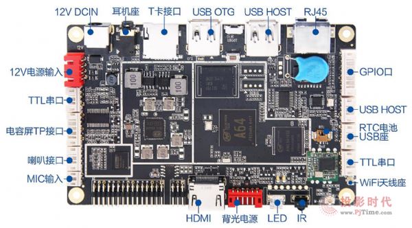 IoT-64A׷̩Լ۱ĺǻ