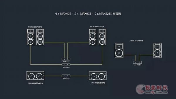 JBL MRX600ϵӦõķʽ