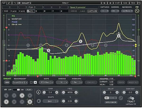 Waves TRACT ϵͳУ׼