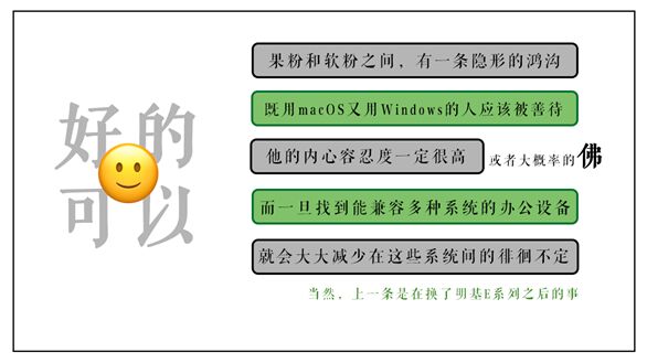明基智能商务E系列：职场表情破译大法-视听圈