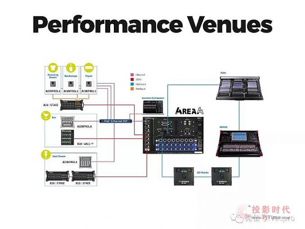 ISE 2018DiGiCoǿƳ4REA4