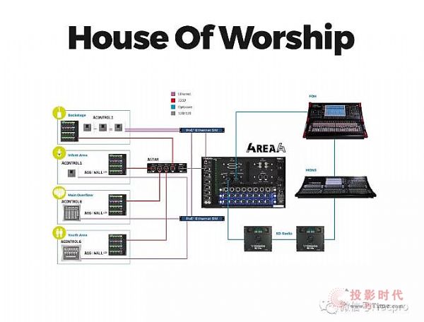 ISE 2018DiGiCoǿƳ4REA4