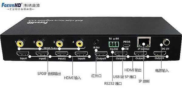 ѶFoxunHD HDMI2.04kѡӦ