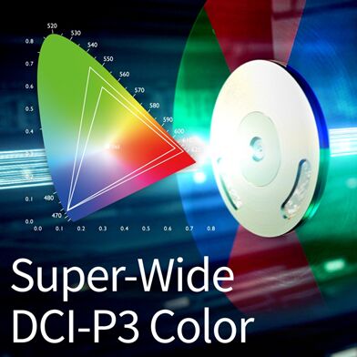 定义4K投影好色彩！DCI-P3广色域深入家用市场