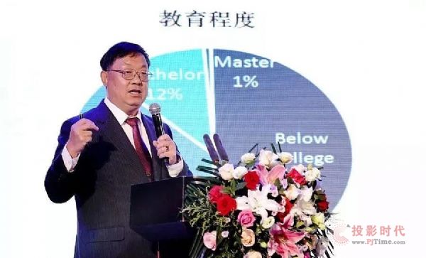 2019哈曼电影合作伙伴会议完美收官！