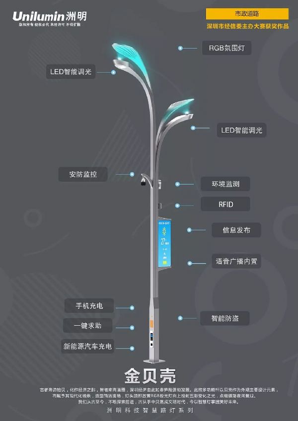 ˹Ҳҵ߶磬5Gʱǻ·ƺ