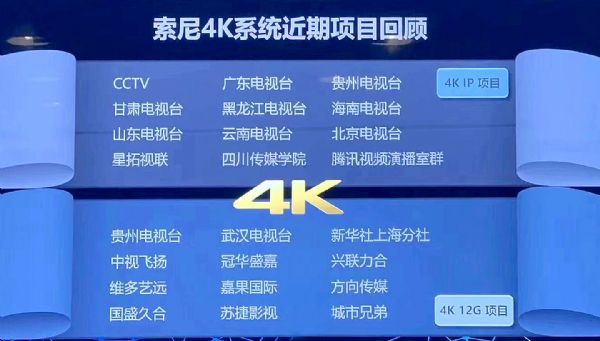 4K,8KὫЯ4KƷ8K¼ذBIRTV2019