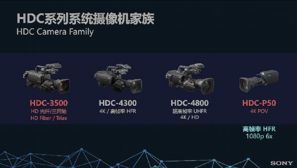 4K,8KὫЯ4KƷ8K¼ذBIRTV2019