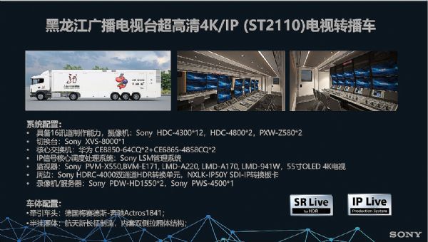 4K,8KὫЯ4KƷ8K¼ذBIRTV2019