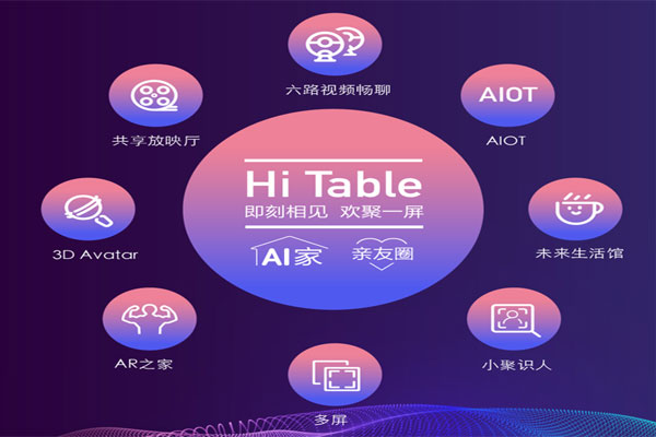 岂止是智慧？海信发布Hi Table定义未来电视！