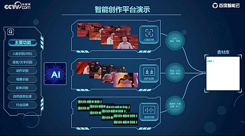 BIRTV2019չٶչʾýܻ³ɹ