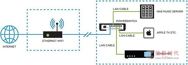 ţAnsuz PowerSwitch X-TC罻