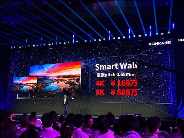 Mini-LED��������е������ѵ�������