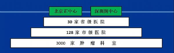 ǻҽ岼 
