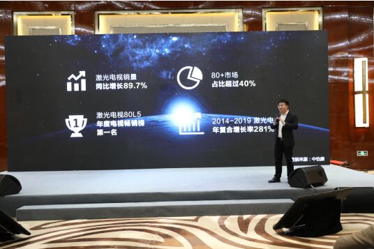 海信视像公布2019数据：自有品牌占有率超过21% 创造中国电视历史