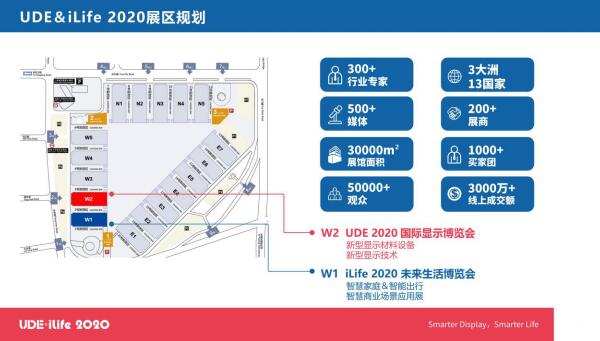 UDE&iLife2020打造行业嘉年华 八大亮点抢先看-视听圈