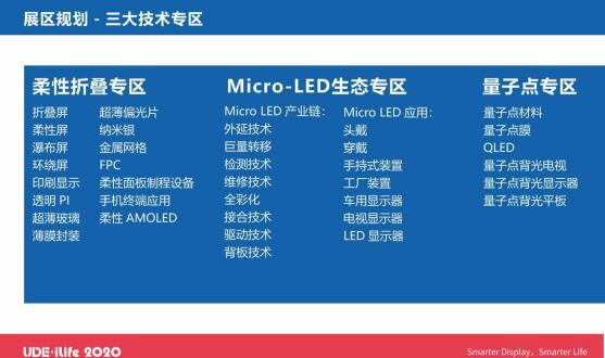 UDE&iLife2020打造行业嘉年华 八大亮点抢先看-视听圈