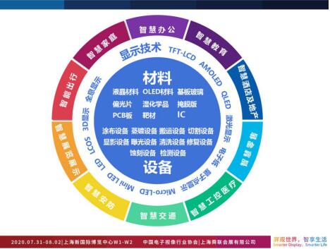 UDE&iLife2020打造行业嘉年华 八大亮点抢先看-视听圈