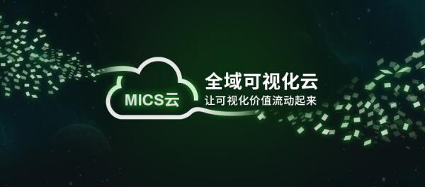 1��+4�˼������ࡪ���Ϻ���ӹ���������Ʒ����̬