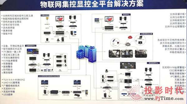 InFocomm China2020CREATORһԿȫƽ̨