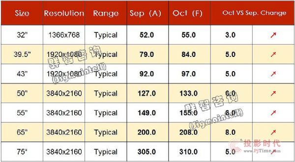 202010TV۸꣨Ѯ棩