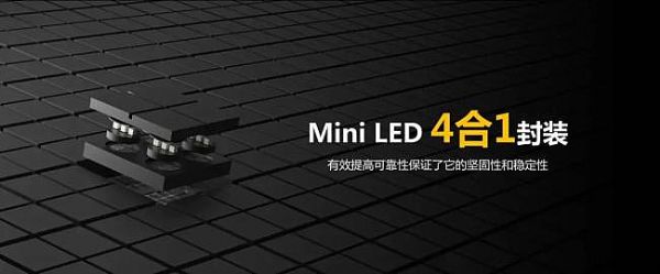 صŴϢMini & Micro LEDʾг