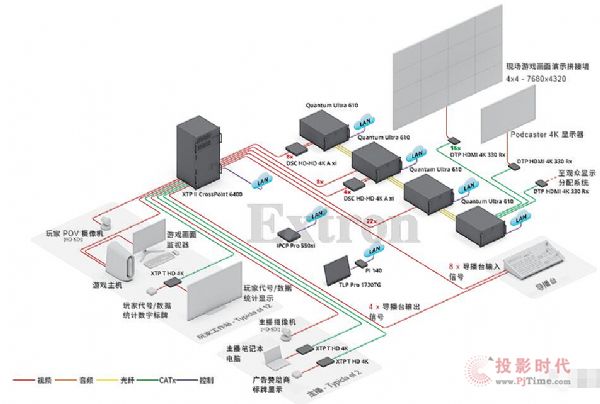 多块屏幕电视是什么原理_屏幕漏液是什么样子(3)