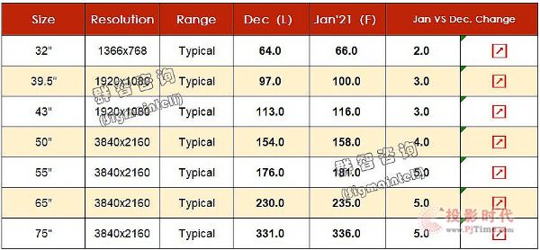 202012TV۸꣨Ѯ棩