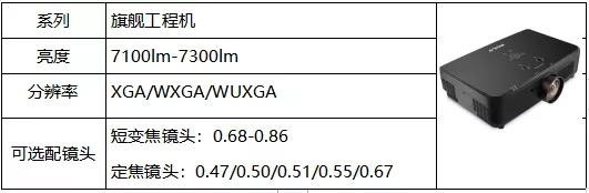 ROLYͶӰμӸ߲Բɹ -Լ7±INFOCOMM