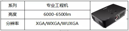 ROLYͶӰμӸ߲Բɹ -Լ7±INFOCOMM