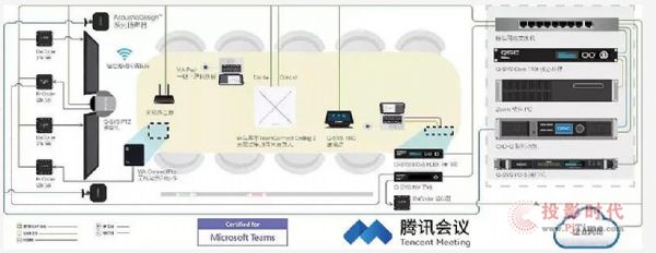 InfoComm China 2021Ƶһл