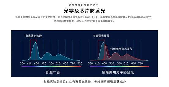 ȼڹѤӽ磬άInfoComm China 2021չ