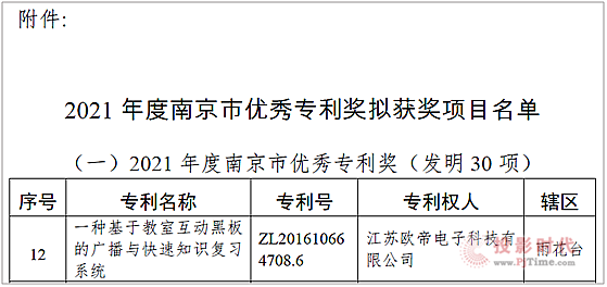 欧帝专利荣获2021南京市优秀发明奖，赋能智慧教育