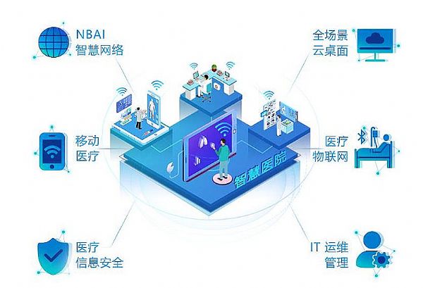 数字孪生技术下的智慧医院再添新功能，室内地图导航让你“医”路畅通