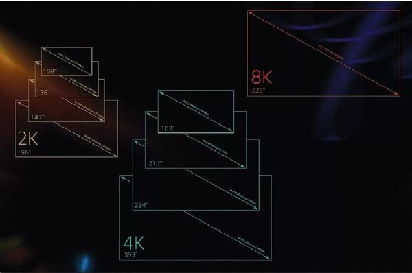 аThe WallLG 325ӢMicro LEDս