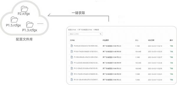 老总文件_鸿星尔克老总图片
