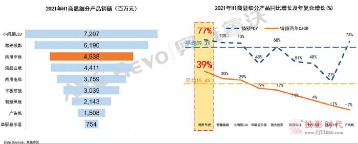 2021ƽԤ61%гǱڿռ޴ƶҵӿ촴ºͱ